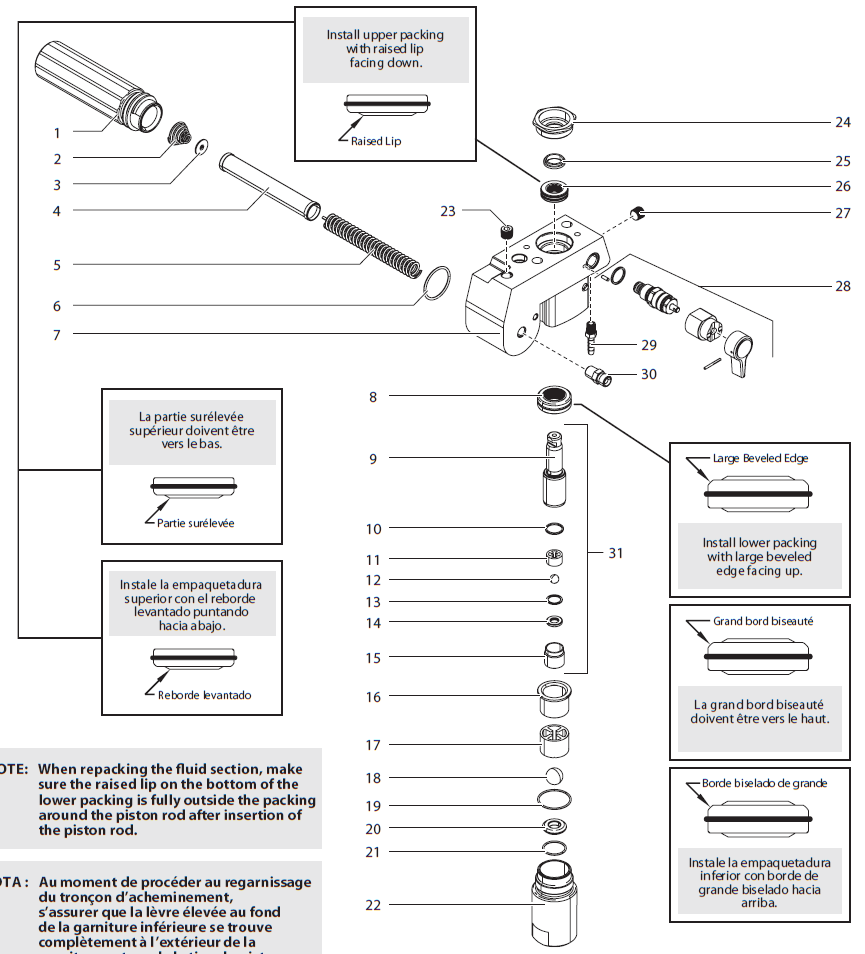 Advantage GPX 85 Fluid Section Assembly Parts